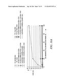 SILOXANE COATING FOR A DISPLAY LENS ASSEMBLY FOR MOBILE DEVICES diagram and image