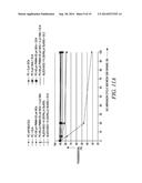 SILOXANE COATING FOR A DISPLAY LENS ASSEMBLY FOR MOBILE DEVICES diagram and image