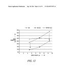 SILOXANE COATING FOR A DISPLAY LENS ASSEMBLY FOR MOBILE DEVICES diagram and image