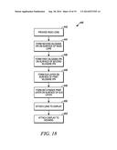 SILOXANE COATING FOR A DISPLAY LENS ASSEMBLY FOR MOBILE DEVICES diagram and image