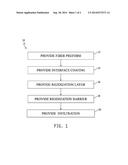 CERAMIC MATRIX COMPOSITE AND METHOD AND ARTICLE OF MANUFACTURE diagram and image