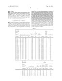 DENSE COMPOSITE MATERIAL, METHOD FOR PRODUCING THE SAME, AND COMPONENT FOR     SEMICONDUCTOR PRODUCTION EQUIPMENT diagram and image