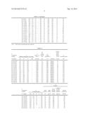 DENSE COMPOSITE MATERIAL, METHOD FOR PRODUCING THE SAME, AND COMPONENT FOR     SEMICONDUCTOR PRODUCTION EQUIPMENT diagram and image