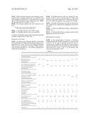 MOISTURE-CURABLE HOT MELT ADHESIVE diagram and image