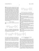 SILANE END CAPPED SUBSTITUTED UREA RESINS AND COATINGS THEREOF diagram and image