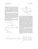 SILANE END CAPPED SUBSTITUTED UREA RESINS AND COATINGS THEREOF diagram and image