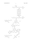 SILANE END CAPPED SUBSTITUTED UREA RESINS AND COATINGS THEREOF diagram and image