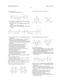 SILANE END CAPPED SUBSTITUTED UREA RESINS AND COATINGS THEREOF diagram and image