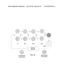 Barrier Layers for Silver Reflective Coatings and HPC Workflows for Rapid     Screening of Materials for Such Barrier Layers diagram and image