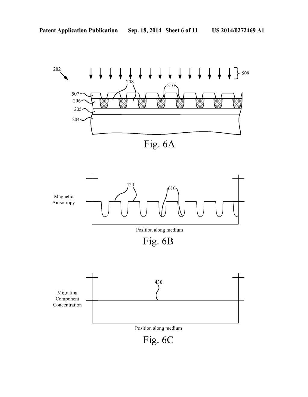 ANNEALING TREATMENT FOR ION-IMPLANTED PATTERNED MEDIA - diagram, schematic, and image 07