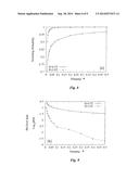 DAMPING CONTROLLED COMPOSITE MAGNETIC MEDIA FOR HEAT ASSISTED MAGNETIC     RECORDING diagram and image