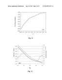 DAMPING CONTROLLED COMPOSITE MAGNETIC MEDIA FOR HEAT ASSISTED MAGNETIC     RECORDING diagram and image