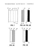 PROTECTED LITHIUM ELECTRODES BASED ON CERAMIC MEMBRANES diagram and image