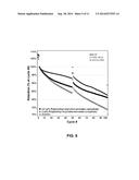 Electrolyte Solutions for High Energy Cathode Materials and Methods for     Use diagram and image