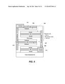 IRON, FLUORINE, SULFUR COMPOUNDS FOR BATTERY CELL CATHODES diagram and image