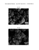 Complexometric Precursor Formulation Methodology For Industrial Production     Of Fine And Ultrafine Powders And Nanopowders Of Layered Lithium Mixed     metal Oxides For Battery Applications diagram and image