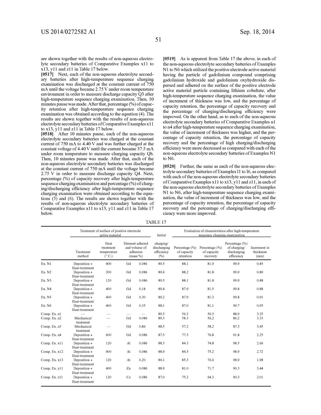 POSITIVE ELECTRODE ACTIVE MATERIAL FOR NON-AQUEOUS ELECTROLYTE SECONDARY     BATTERY HAVING RARE EARTH HYDROXIDE AND/OR OXYHYDROXIDE - diagram, schematic, and image 55