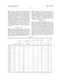 SOLID-STATE LITHIUM ION CONDUCTOR AND ELECTROCHEMICAL DEVICE diagram and image