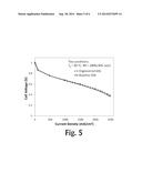 MICROPOROUS LAYER STRUCTURES AND GAS DIFFUSION LAYER ASSEMBLIES IN PROTON     EXCHANGE MEMBRANE FUEL CELLS diagram and image