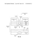 Technique for Repairing an EUV Photo-Mask diagram and image