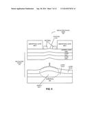 Technique for Repairing an EUV Photo-Mask diagram and image