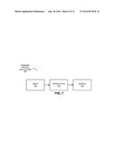 Technique for Repairing an EUV Photo-Mask diagram and image