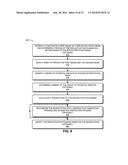 Technique for Repairing an EUV Photo-Mask diagram and image