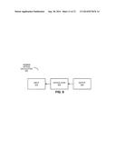 Technique for Repairing an EUV Photo-Mask diagram and image