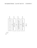 Extreme Ultraviolet Light (EUV) Photomasks, and Fabrication Methods     Thereof diagram and image