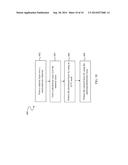 Extreme Ultraviolet Light (EUV) Photomasks, and Fabrication Methods     Thereof diagram and image