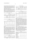 MAGENTA TONER, DEVELOPER, TONER CARTRIDGE, IMAGE FORMING APPARATUS AND     PRINTED MATTER diagram and image