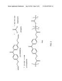 PHOTOACTIVE ADDITIVE WITH FUNCTIONALIZED BENZOPHENONE diagram and image