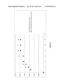 PHOTOACTIVE ADDITIVE WITH FUNCTIONALIZED BENZOPHENONE diagram and image