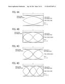 TONER, DEVELOPMENT AGENT, AND IMAGE FORMING APPARATUS diagram and image