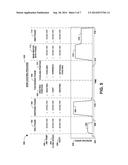 THICKENING PHASE FOR SPIN COATING PROCESS diagram and image