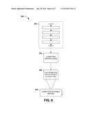 THICKENING PHASE FOR SPIN COATING PROCESS diagram and image