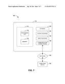 THICKENING PHASE FOR SPIN COATING PROCESS diagram and image