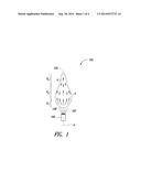 FLAME CONTROL IN THE MOMENTUM-DOMINATED FLUID DYNAMICS REGION diagram and image