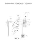 FLAME CONTROL IN THE MOMENTUM-DOMINATED FLUID DYNAMICS REGION diagram and image