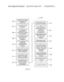 Devices, Kits, and Methods for the Treatment of Obstructive Sleep Apnea diagram and image