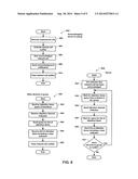 COMMUNICATION SYSTEMS AND RELATED METHODS FOR NOTIFYING DEVICES HAVING A     PLURALITY OF UNIQUE IDENTIFIERS ABOUT MISSED COMMUNICATIONS diagram and image