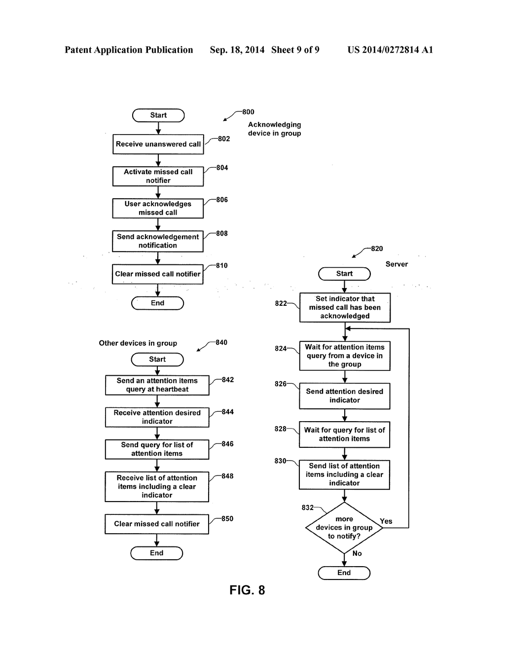 COMMUNICATION SYSTEMS AND RELATED METHODS FOR NOTIFYING DEVICES HAVING A     PLURALITY OF UNIQUE IDENTIFIERS ABOUT MISSED COMMUNICATIONS - diagram, schematic, and image 10