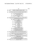 PATIENT NOTE SCORING METHODS, SYSTEMS, AND APPARATUS diagram and image