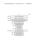 PATIENT NOTE SCORING METHODS, SYSTEMS, AND APPARATUS diagram and image