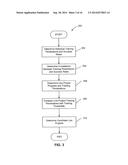 METHOD AND SYSTEM FOR OPTIMAL CURRICULUM PLANNING AND DELIVERY diagram and image