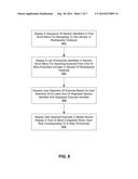 Mobile Application for Multilevel Document Navigation diagram and image