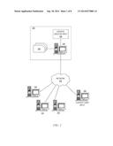 Reward Based Ranker Array for Question Answer System diagram and image