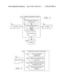 LEARNING MODEL FOR DYNAMIC COMPONENT UTILIZATION IN A QUESTION ANSWERING     SYSTEM diagram and image