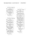 LEARNING MODEL FOR DYNAMIC COMPONENT UTILIZATION IN A QUESTION ANSWERING     SYSTEM diagram and image