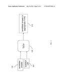 COMBINING DIFFERENT TYPE COERCION COMPONENTS FOR DEFERRED TYPE EVALUATION diagram and image